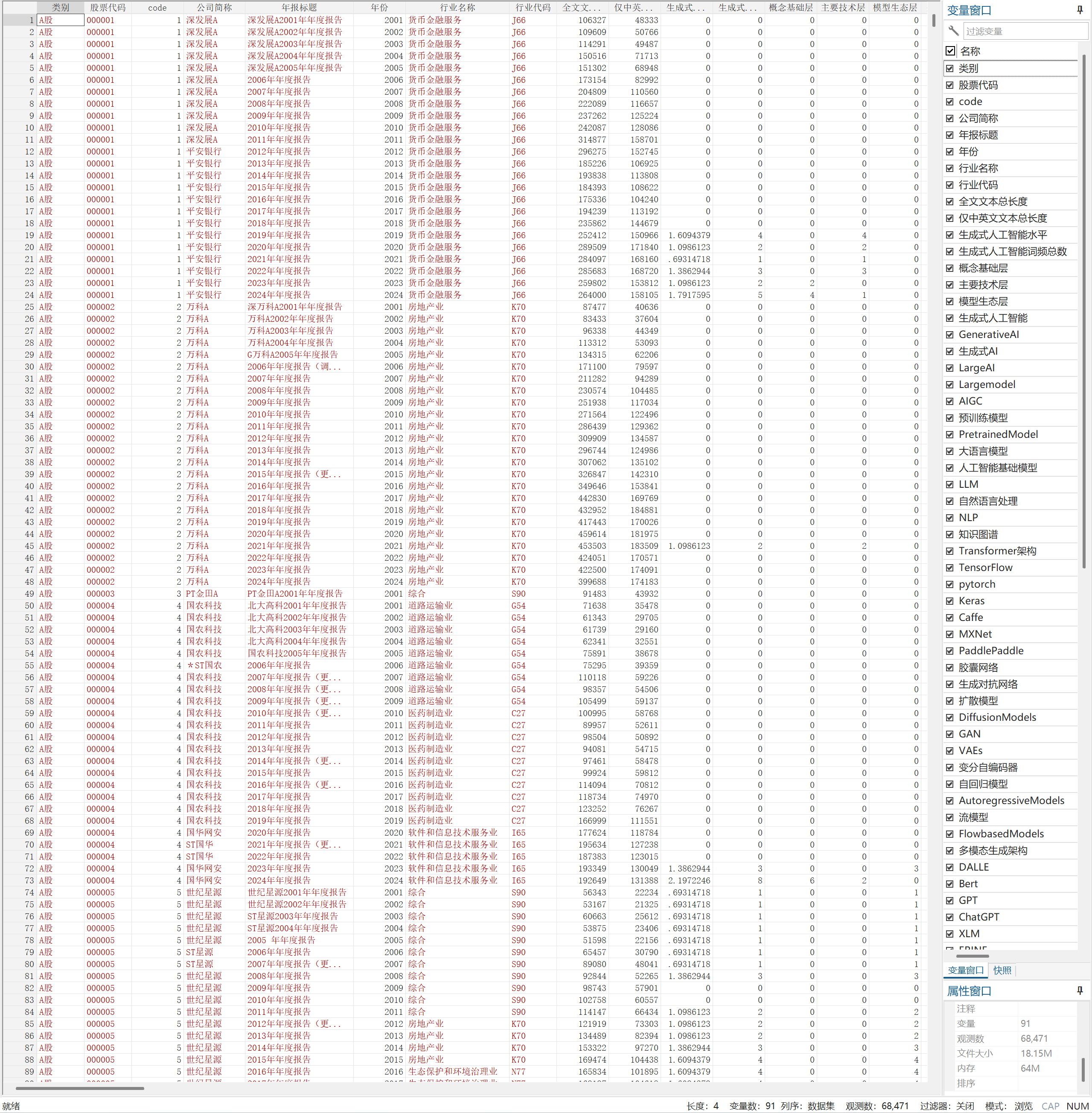 生成式人工智能词频统计数据-Stata版